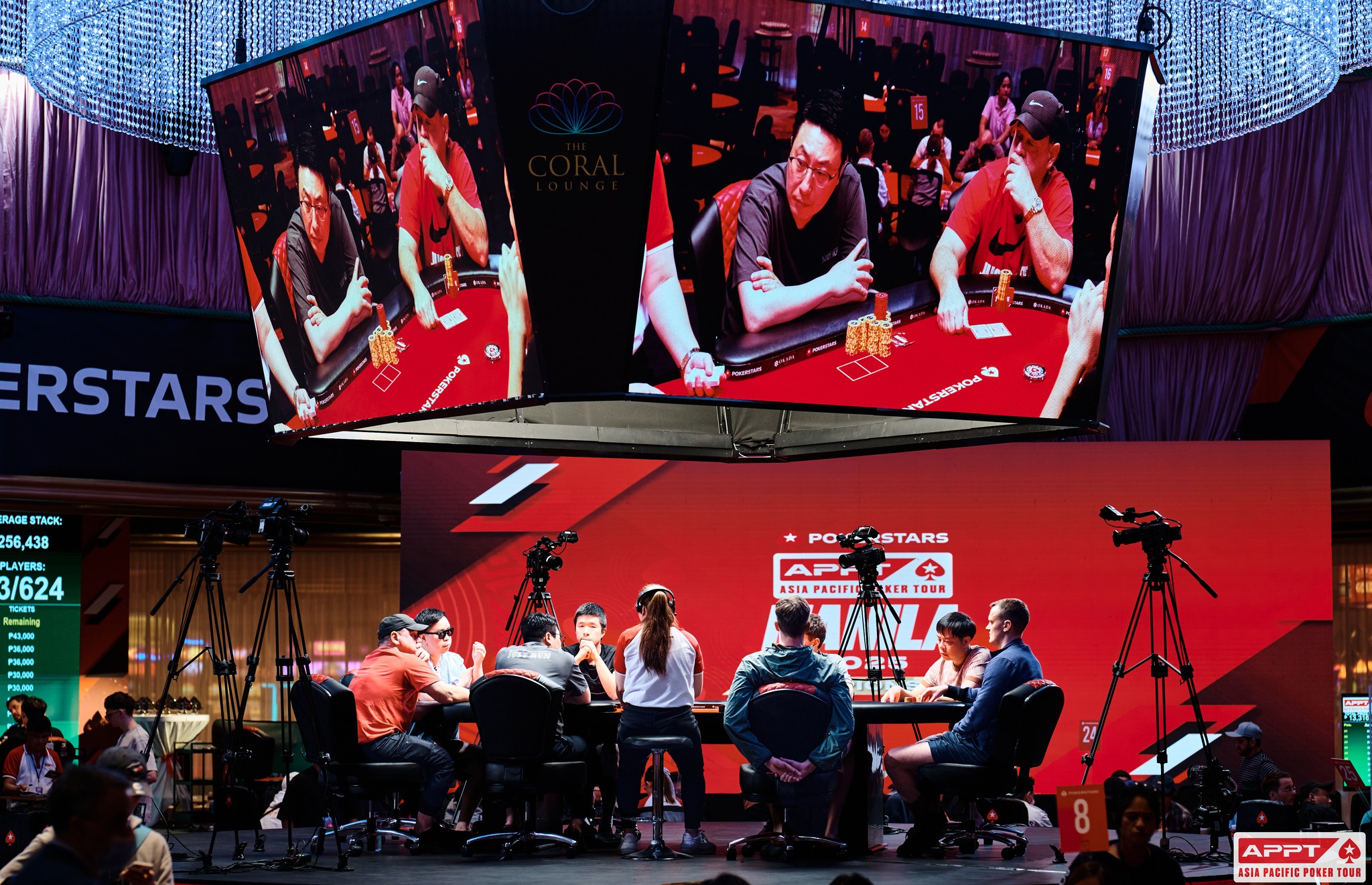 APPT Championship Day 3